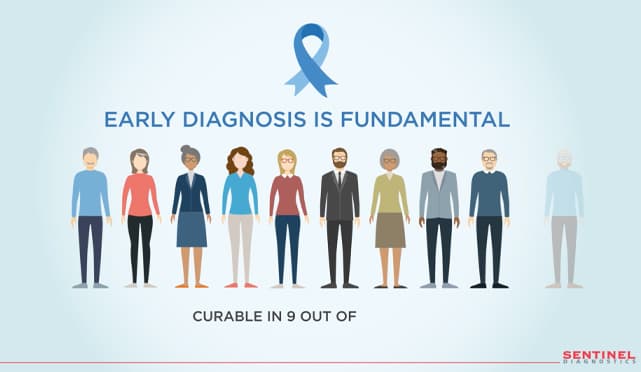 Realizzazione video Motion Graphic Sentinel Diagnostics - Sentifit 800